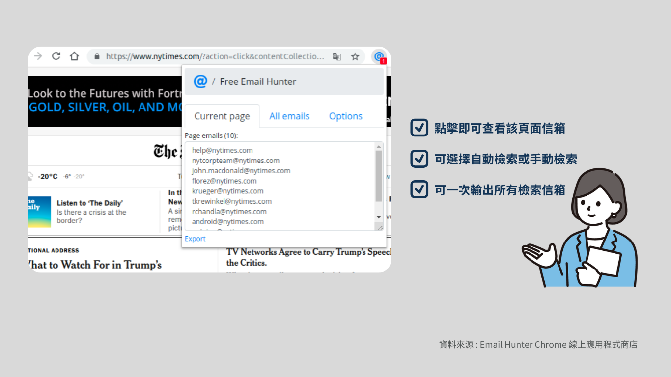 使用Email Hunter只需要2個步驟就可以輕鬆完成了 ! 