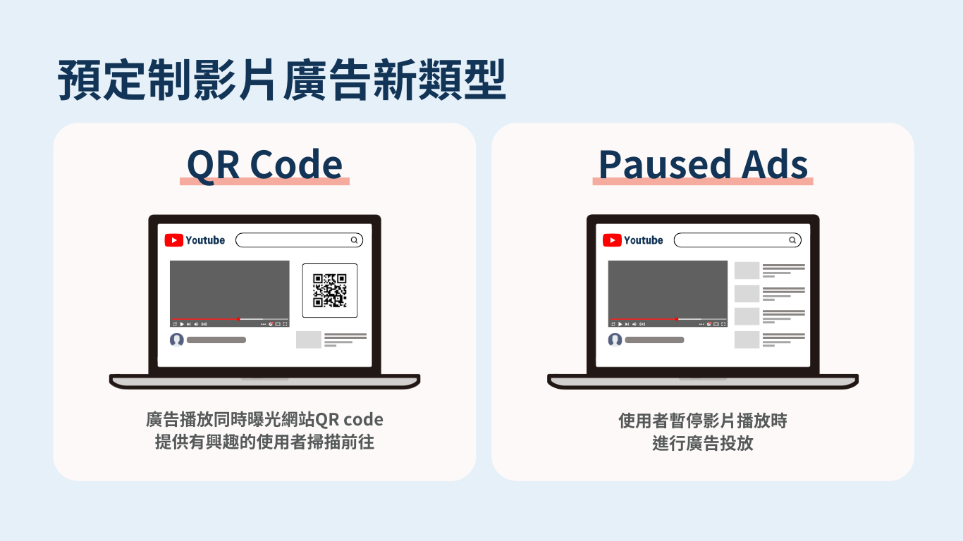 預定制影片廣告 : 鎖定精華版面，連網電視流量一網打進